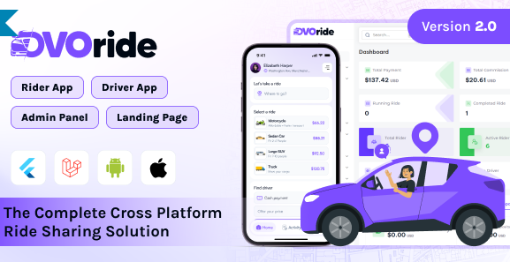 OvoRide v2.0 - Complete Cross Platform Ride Sharing Solution