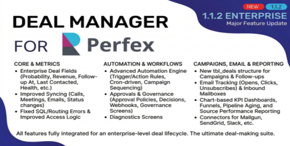 Deals Management for Perfex CRM v1.1.2