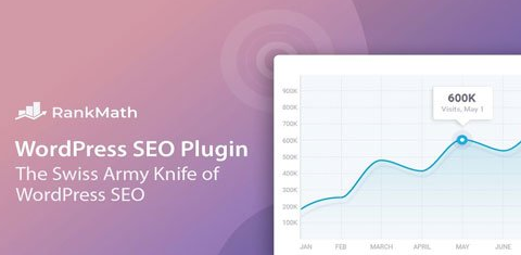 Rank Math Pro v3.0.114 - WordPress SEO Made Easy